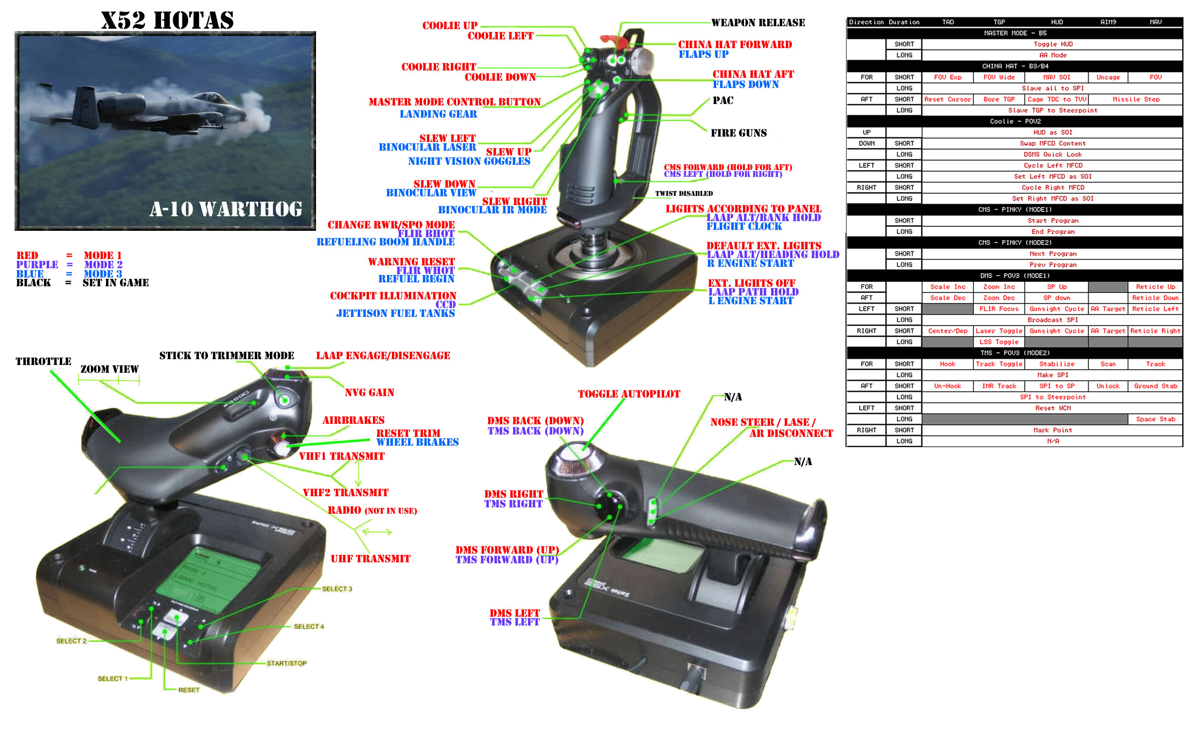 logitech g x52 pro flight control system