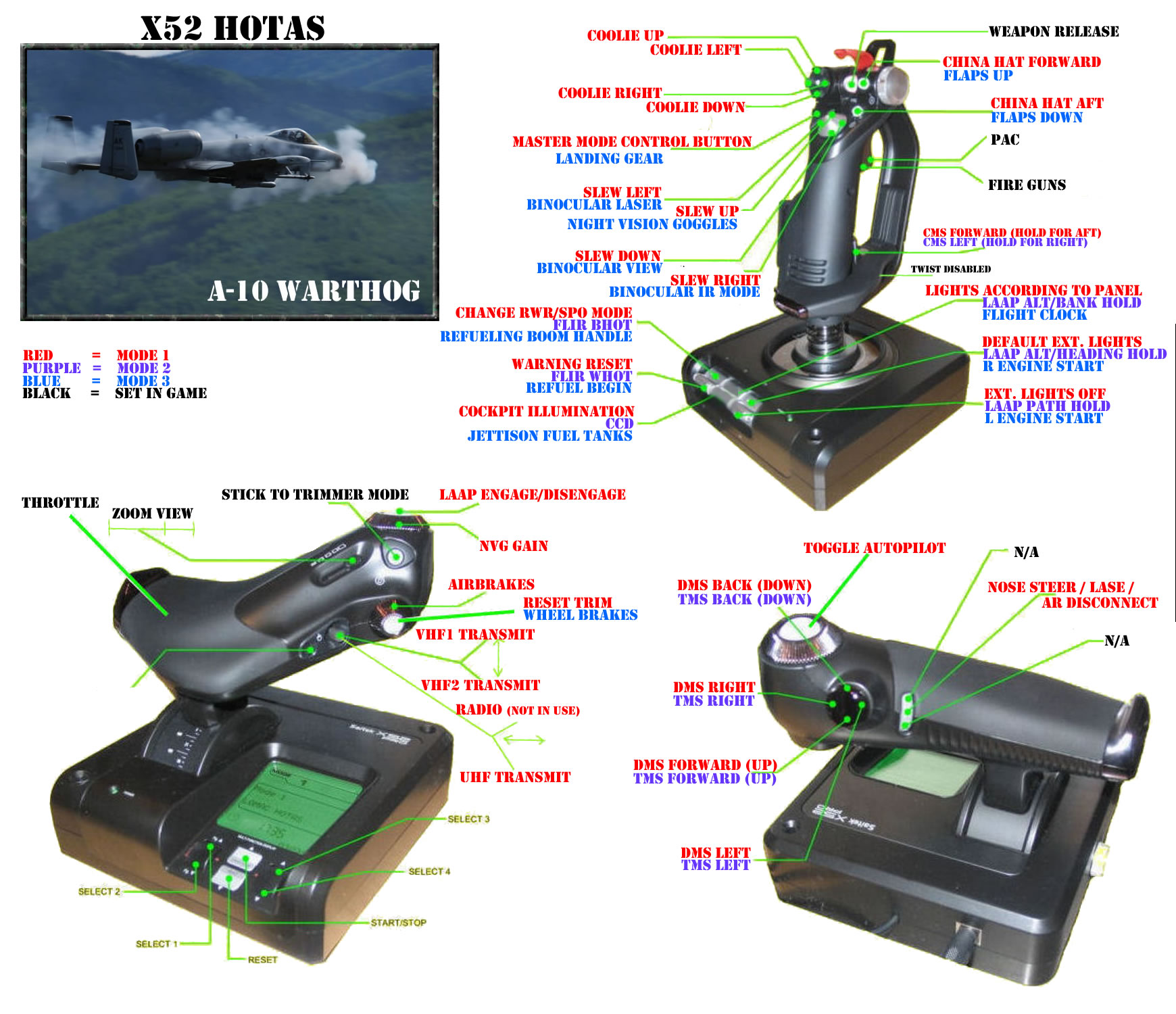 SAITEK X36F JOYSTICK Programmabile Flight Simulator Per Pc Control